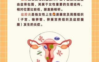 孕期患上盆腔炎会对胎儿有影响吗？该如何安全治疗？