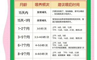 新生儿能吃别人的母乳吗？