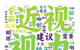 儿童近视150要戴眼镜吗