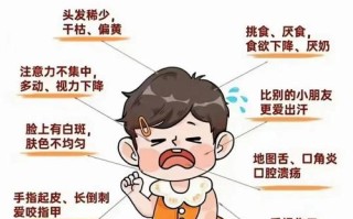 10岁儿童缺锌会有哪些明显症状？家长该如何辨别和应对？