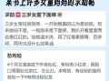 儿童外阴红肿是感染还是过敏？家长该如何科学应对与护理？