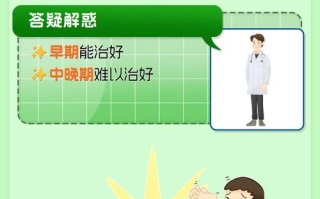 儿童癫闲病能治愈吗？