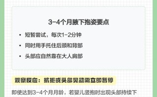 新生儿腋下抱起真会导致脱臼或发育问题吗？正确抱姿该如何把握？