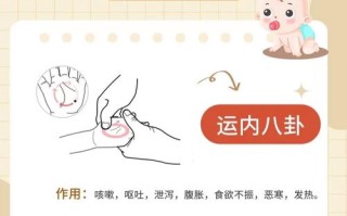 儿童支气管炎最快治好方法是什么？