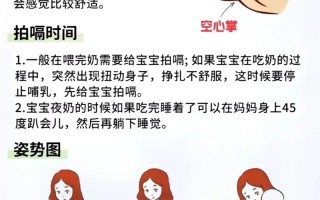 新生儿喝母乳要拍嗝吗