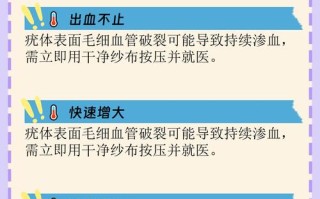 孕期查出尖锐湿疣，胎儿会受影响吗？治疗时要注意什么？