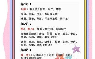 孕期吃对什么食物能让宝宝体质更好？科学饮食指南有哪些关键点？