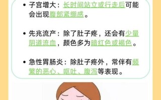 怀孕小腹痛是正常现象吗？需警惕哪些问题？