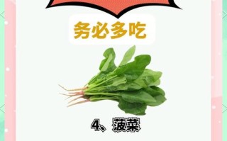 孕期吃什么能科学补孕酮？这些食物真的安全有效吗？