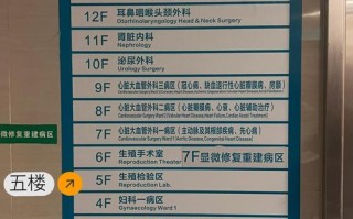 安徽省立儿童医院的具体地址在哪里？周边交通怎么走？