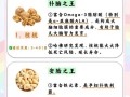 孕期吃坚果最佳时间是什么时候？