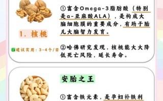 孕期吃坚果最佳时间是什么时候？