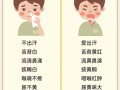 风寒风热感冒如何区分？