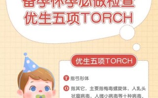 孕期优生优育检查项目有哪些？哪些项目必须做？哪些项目是可选的？