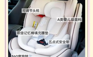 几岁儿童必须使用安全座椅？不同年龄段如何正确选择？