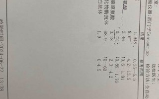 孕期检查项目是否包含甲减筛查？甲减对胎儿有何影响？