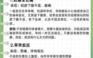 孕期胃痛怎么快速缓解