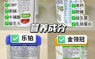 6岁以上儿童奶粉怎么选？营养需求、品牌口碑、性价比哪个更重要？