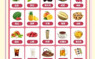 孕期饮食禁忌有哪些？