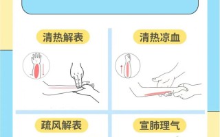 9岁儿童退烧，安全有效的最佳方法是什么？如何避免用药风险？