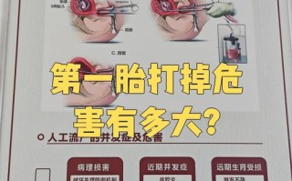 孕期手术对胎儿到底有哪些潜在影响？该如何科学评估与应对？