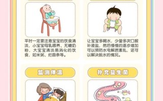 12岁儿童拉肚子怎么办？快速止泻方法有哪些？