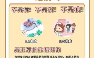 孕期宫颈糜烂怎么办？