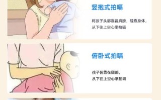 新生儿拍完嗝后躺下总吐奶，是拍嗝方法不对还是宝宝胃没发育好？