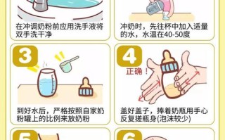 新生儿纯奶粉喂养必须要喝水吗？喝多少才合适？