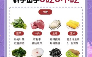 备孕期间需要注意哪些