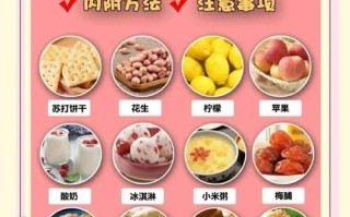 吃什么能缓解孕期反应