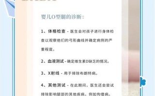 新生儿膝盖伸不直是正常现象吗？