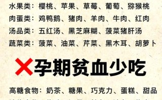 孕期地中海贫血对胎儿有影响吗？该如何治疗与护理？
