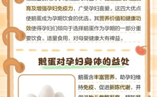 孕期吃鹅蛋，真有这么多好处吗？