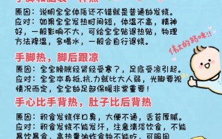 儿童低烧反反复复，背后可能隐藏哪些健康隐患？