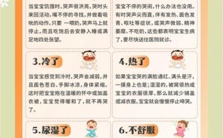 新生儿出生后多久才会流眼泪？不哭时流泪是正常现象吗？