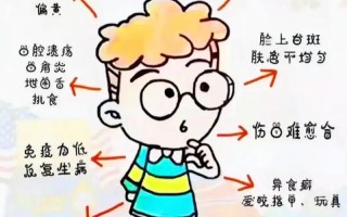 新生儿缺锌有哪些表现症状？