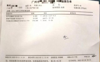 孕期促甲状腺激素一直偏高，会对胎儿发育造成哪些影响？