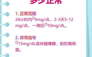 新生儿黄疸血液检测数值210μmol/L需要立即干预治疗吗？