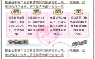 新生儿出院需要提前通知吗？医院通常有怎样的流程安排？