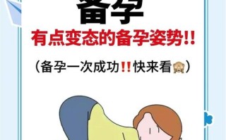 早孕期想爱爱怎么办？这些注意事项你必须知道！