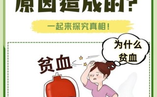 儿童贫血背后的原因究竟有哪些？是饮食问题还是疾病因素在作祟？