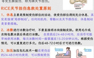 孕期膝盖扭伤怎么治疗