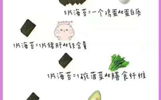 儿童吃海苔，营养功效都有哪些？