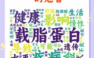 儿童脂蛋白a偏高，何因何害？