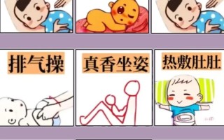 新生儿肠胀气反反复复，到底该怎么有效缓解和治疗？