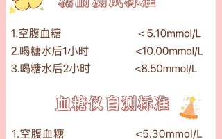 孕期餐后两小时血糖正常值是多少？