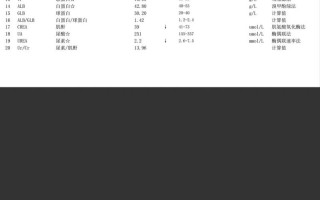 孕期肝功能异常该怎么办？对胎儿有影响吗？