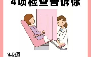 备孕期哪些检查不能做？盲目检查可能适得其反吗？