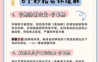 孕中胸闷气短，是正常现象吗？